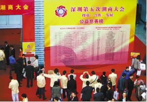 与会人员在观看深圳潮汕商会的潮商慈善榜